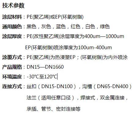 江门矿用涂塑钢管技术参数